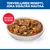 Terveellinen resepti naudanlihalla. Savoury Stew -muhennos kulhossa, jossa on lihapaloja, herneitä ja porkkanoita. Terveellinen resepti naudanlihalla. Savoury Stew -muhennos kulhossa, jossa on lihapaloja, herneitä ja porkkanoita.