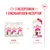 Royal Canin Fussy Exigent