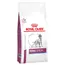 Royal Canin Veterinary Canine Renal Special - 2 x 10 кг
