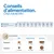 Recommandation d'alimentation pour Chien Adulte Mini : quantité journalière selon le poids, tailles et épaisseurs des croquettes pour mini, medium et maxi, maxi giant. Comparaison du diamètre avec une pièce de 1 euro. Recommandation d'alimentation pour Chien Adulte Mini : quantité journalière selon le poids, tailles et épaisseurs des croquettes pour mini, medium et maxi, maxi giant. Comparaison du diamètre avec une pièce de 1 euro.
