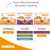 IAMS Advanced Nutrition Adult in Saus 12 x 85 g