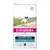 Eukanuba Breed Specific dry food for Jack Russel Terrier, Parson Russell’s, Fox and Border Terriers, adult, 2kg. Contains prebiotic FOS and beet pulp to help support healthy digestion.