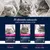 Tres envases de pienso Eukanuba para gatos: Kitten 1–12 meses, Adult 1–7 años y Senior más de 7 años. Texto: El alimento adecuado para cada etapa vital.