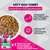 Eukanuba Special Care Adult Sensitive Digestion