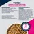 Ingrediensliste: Majs, fiskemel, svinefedt, roesnitter, fiskeolie, mineraler, olieindhold. Analytiske bestanddele: Protein 22%, fedt 14%. Uden kunstige smagsstoffer.