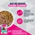 Eukanuba Daily Care Adult Sensitive Digestion Hondenvoer