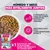 Eukanuba Special Care Mono-Protein Adult con pato