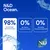 N&D Ocean. 98% hochwertiges tierisches Eiweiss, 0% der Zutaten stammen aus Mais, 0% künstliche Konservierungsstoffe.