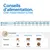Recommandation d’alimentation pour chiens adultes medium et maxi : quantité journalière selon le poids en grammes/tasses, dimensions des croquettes mini, medium et maxi, maxi giant avec diamètre et épaisseur. Recommandation d’alimentation pour chiens adultes medium et maxi : quantité journalière selon le poids en grammes/tasses, dimensions des croquettes mini, medium et maxi, maxi giant avec diamètre et épaisseur.