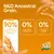N&D Ancestral Grain. Oltre il 90% di proteine animali, 0% ingredienti di mais, 0% conservanti artificiali.