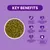 Burgess Excel Chinchilla Nuggets with Mint - Economy Pack: 2 x 1.5kg Burgess Excel Chinchilla Nuggets with Mint - Economy Pack: 2 x 1.5kg