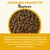 Applaws Croquettes pour chat. Recommandation de transition : le premier jour, ajouter quelques croquettes, remplacer progressivement, respecter un temps de transition d'au moins 10 jours. Applaws Croquettes pour chat. Recommandation de transition : le premier jour, ajouter quelques croquettes, remplacer progressivement, respecter un temps de transition d'au moins 10 jours.