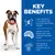 Key benefits: low calories and L-Carnitine for ideal body weight, satiety control to keep your dog satisfied between meals, omega-6s and vitamin E for healthy skin and coat.