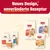 Neues Design, unveränderte Rezeptur. animonda Carny Katzenfutter Verpackungen im alten und neuen Look abgebildet. Neues Design, unveränderte Rezeptur. animonda Carny Katzenfutter Verpackungen im alten und neuen Look abgebildet.