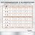 Concept for Life Veterinary Diet Gastro Intestinal pour chien
