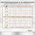 Concept for Life Veterinary Diet Gastro Intestinal pour chien Concept for Life Veterinary Diet Gastro Intestinal pour chien