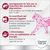 Concept for Life Veterinary Diet Hepatic