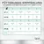 Tableau de recommandations d’alimentation humide pour chats Concept for Life selon le poids : 2 kg 65–95 g, 3 kg 85–120 g, 4 kg 100–150 g, jusqu’à 9 kg 175–255 g.