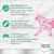 Texte en allemand : réduction des intolérances nutritionnelles, monoproteine saumon, soutien de la fonction cutanée. Marque Concept for Life. Illustration chat géométrique rose.