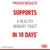 Proven results: supports a healthy urinary tract in 10 days, based on Royal Canin internal study.