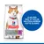 Hill's Science Plan Sterilised Cat Young Adult 6 Months – 6 Years with Duck. Hjælper med at holde neutraliserede katte slanke. Ingen kunstige farver eller smagsstoffer.