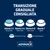 Tabella transizione graduale consigliata: Giorno 1–2 75%/25%, Giorno 3–4 50%/50%, Giorno 5–6 25%/75%, Giorno 7 100%. ADVANCE. Alimentazione antigua e nuova alimentazione.