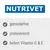 Nutrivet. Getreidefrei, proteinreich, liefert Vitamin C & E.