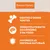 Nature’s Variety. Dentes e ossos fortes. Desenvolvimento do cérebro e da visão. Favorece as defesas naturais.