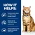 How it helps: Dissolves struvite stones in as little as 7 days (average 27 days). Reduces the risk of struvite & calcium oxalate stones. Lifelong feeding provides benefits for cats with urinary signs.