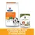 Hill's Prescription Diet Urinary + Metabolic c/d Multicare suché krmivo pre psov a Hill's Healthy Weight Treats pamlsky. Text: Vyskúšejte naše lahodné suché a mokré krmivo.