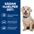 Sådan hjælper det: Hjælper med at håndtere blodsukkeret, bevare en slank muskelmasse og bevare en sund kropsvægt. Hund med blå halsbånd ved siden af tekst.