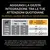 Tabella copertura per cani: 1–5 kg 105/211 giorni, 6–17 kg 53/106, 18–34 kg 26/53, >34 kg 18/35. Guida somministrazione: 1/3, 2/3, 1⅓, 2 cucchiai al giorno secondo peso.