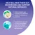 Supports gut microbiome balance with chicory prebiotic and strengthens natural defences with lactobacillus, as scientifically proven for cats.