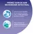 Prenez soin de son microbiome intestinal. Aide à soutenir l’équilibre du microbiome grâce à l’effet prébiotique des fibres solubles et à maintenir un système immunitaire fort grâce aux antioxydants.