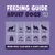 Feeding guide for adult dogs: 5-15kg need 80-165g, 15-30kg need 165-300g, 30-40kg need 300-375g, over 40kg need 375g+. Ensure fresh, clean water is always available.