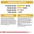 Componentes analíticos: proteína bruta 30,0 %, grasa bruta 18,0 %, ceniza bruta 7,6 %, fibra bruta 1,5 %. Composición y aditivos detallados para alimento de mascotas.