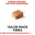 Royal Canin Dachshund Adult