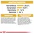 Analitikai összetevők: nyersfehérje 25,5 %, zsírtartalom 18,0 %, nyershamu 7,6 %, nyersrost 3,6 %. Összetevők és adalékanyagok részletes felsorolása látható.