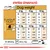 Etetési útmutató kutyáknak: 8–14 kg testsúlyhoz ajánlott napi adag grammban és csészében, aktivitási szint szerint. 1 csésze = 240 ml (kb. 84 g). ME = 4039 kcal/kg.