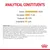 Analytical constituents: protein 30.0%, fat content 11.0%, crude ash 5.8%, crude fibres 4.4%. Includes detailed composition and additives list for the product.