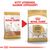 Royal Canin Labrador Retriever Adult
