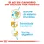 Dê ao seu cachorro um início de vida perfeito: suporte do sistema imunitário, tonicidade cardíaca, saúde digestiva.