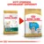 Royal Canin Golden Retriever Puppy
