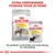 Royal Canin Dermacomfort Maxi droogvoer en Dermacomfort All Sizes natvoeding voor honden, tekst: extra verzorgende voeding voor je hond, perfecte combinatie van droog- en natvoeding.