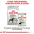 Royal Canin Digestive Care droogvoer MAXI en natvoer ALL SIZES voor honden. Tekst: Extra verzorgende voeding voor je hond. De perfecte combinatie van onze droog- en natvoeding.