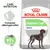 ROYAL CANIN DIGESTIVE CARE MAXI hundefoder. Tekst: Forbedrer afføringskvalitet, dokumenteret effekt op til 97 % får optimal afføringskvalitet. Billede af stor hund på posen. ROYAL CANIN DIGESTIVE CARE MAXI hundefoder. Tekst: Forbedrer afføringskvalitet, dokumenteret effekt op til 97 % får optimal afføringskvalitet. Billede af stor hund på posen.