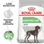 ROYAL CANIN DIGESTIVE CARE MAXI, Poprawia jakość odchodów, Udowodniona skuteczność: optymalna jakość odchodów nawet u 97% psów. Opakowanie z wizerunkiem psa.