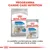 Royal Canin Light Weight Care Mini crocchette e bustina umido 85 g, programma Canine Care Nutrition. Testo: la perfetta combinazione delle nostre ricette secche & umide.