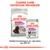 Royal Canin Relax Care Medium