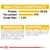 Анализ состава: белок 25,5 %, жир 17 %, клетчатка 1,4 %. Состав и добавки указаны на английском языке: рис, изолят растительного белка, витамины A, D3, E и др.